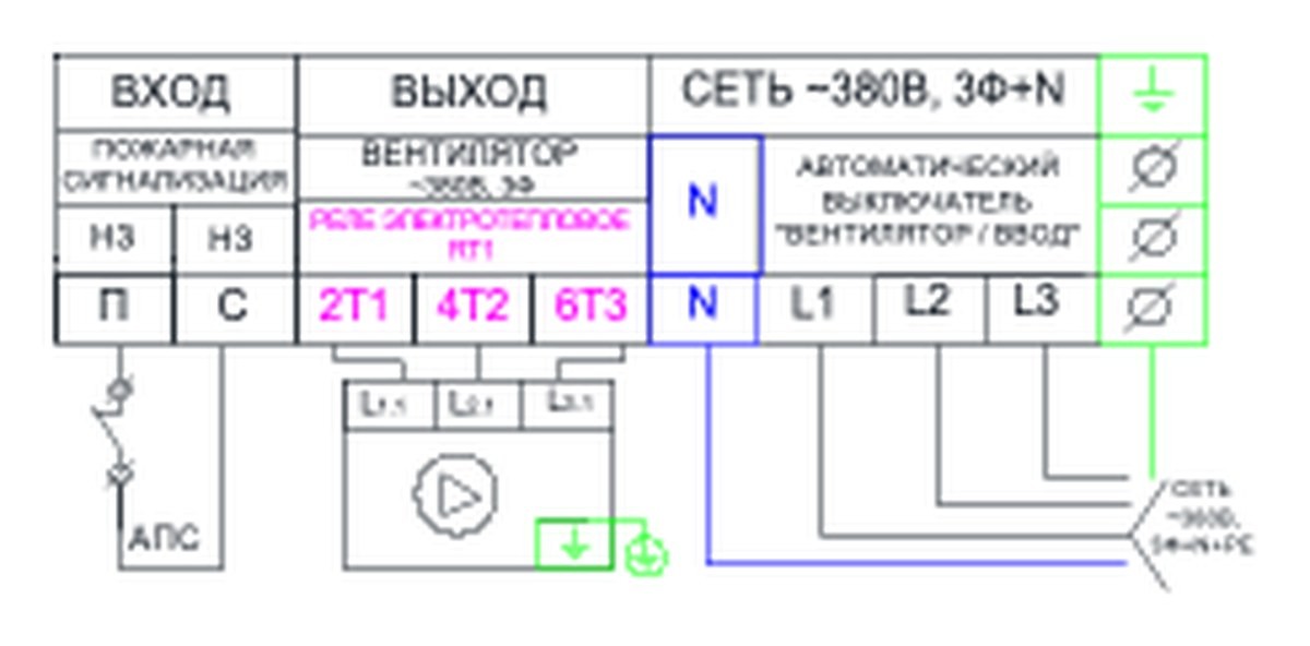 Щит управления вентилятором AIRS ЩУВ-380