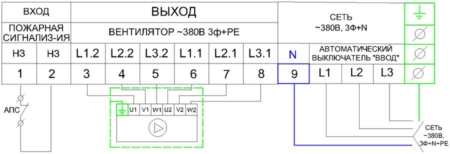 Щит управления вентилятором AIRS ЩУВ-380