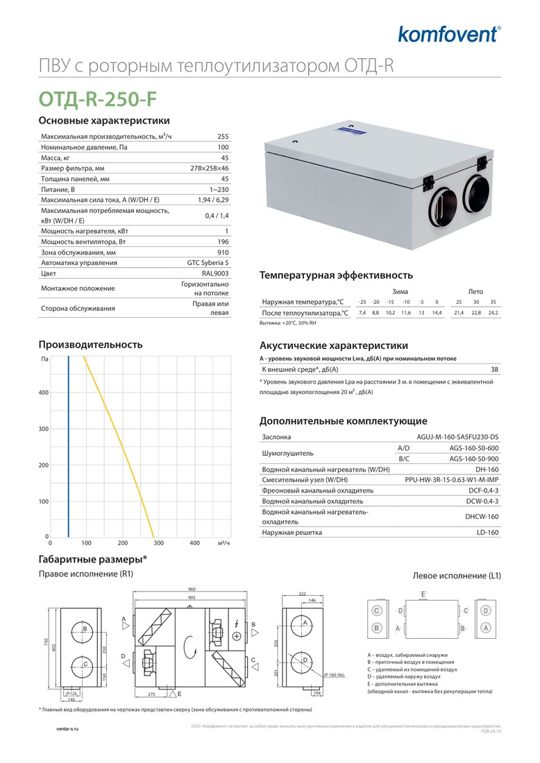Приточно-вытяжная установка Komfovent ОТД-R-250-F-W/DH (ротор L/A, фильтры M5/M5)