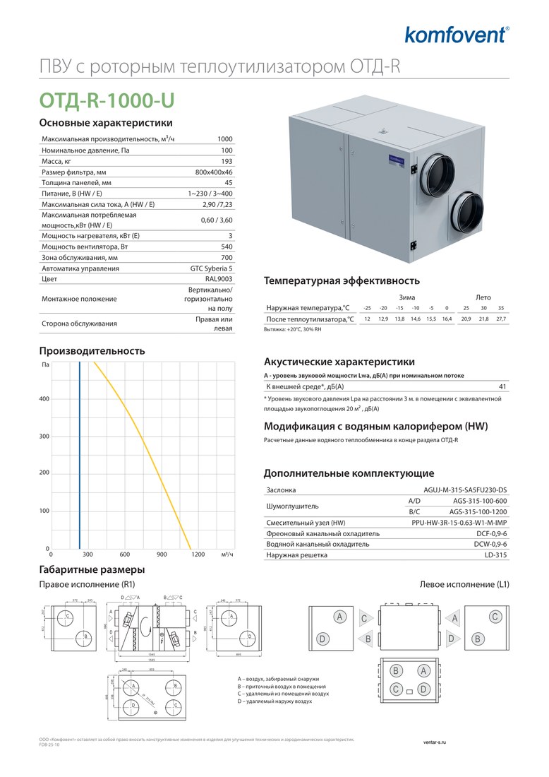 Приточно-вытяжная установка Komfovent ОТД-R-1000-U-HW (ротор L/A, фильтры M5/M5)
