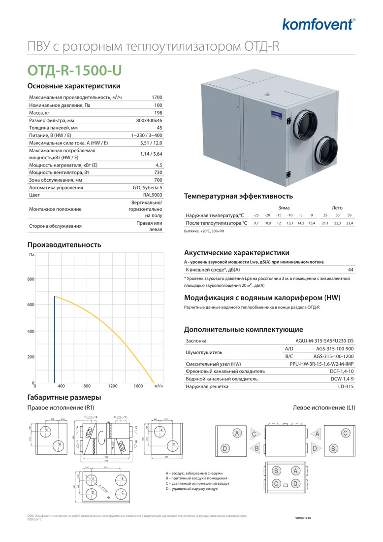 Приточно-вытяжная установка Komfovent ОТД-R-1500-U-E (ротор L/A, фильтры M5/M5)