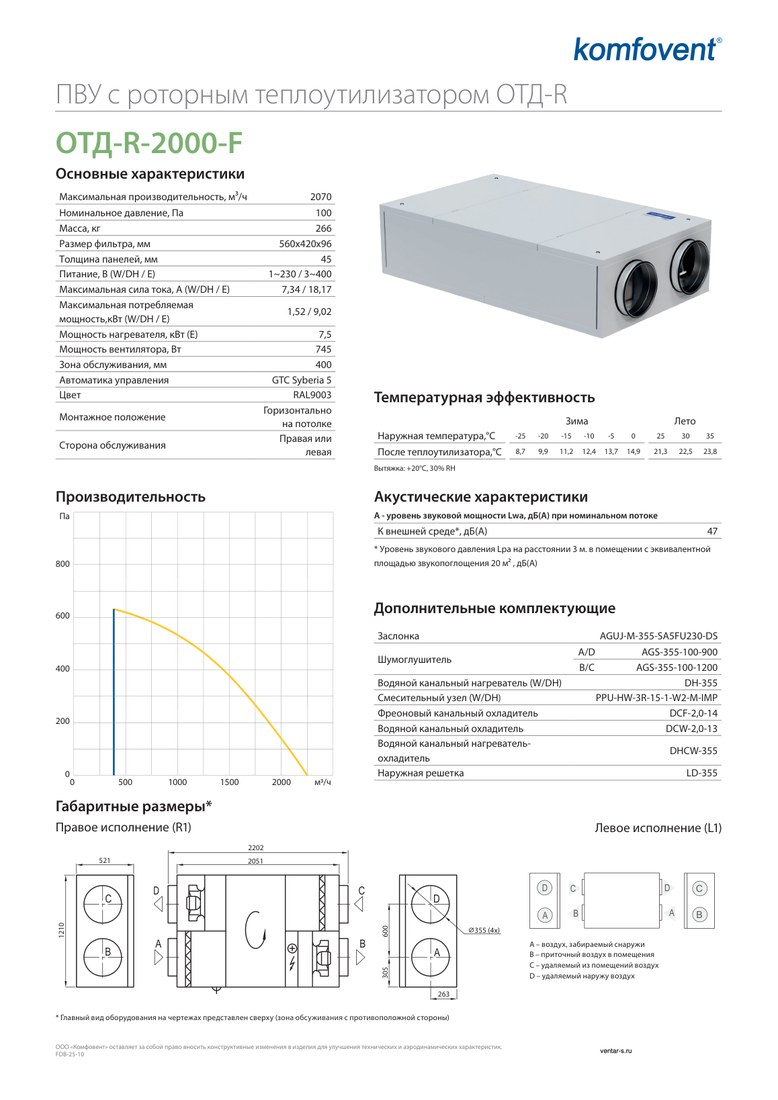 Приточно-вытяжная установка Komfovent ОТД-R-2000-F-E (ротор L/A, фильтры M5/M5)