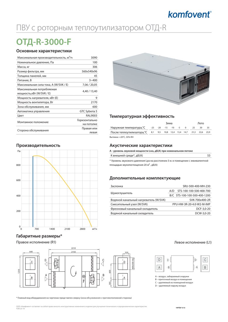 Приточно-вытяжная установка Komfovent ОТД-R-3000-F-E (ротор L/A, фильтры F7/M5)