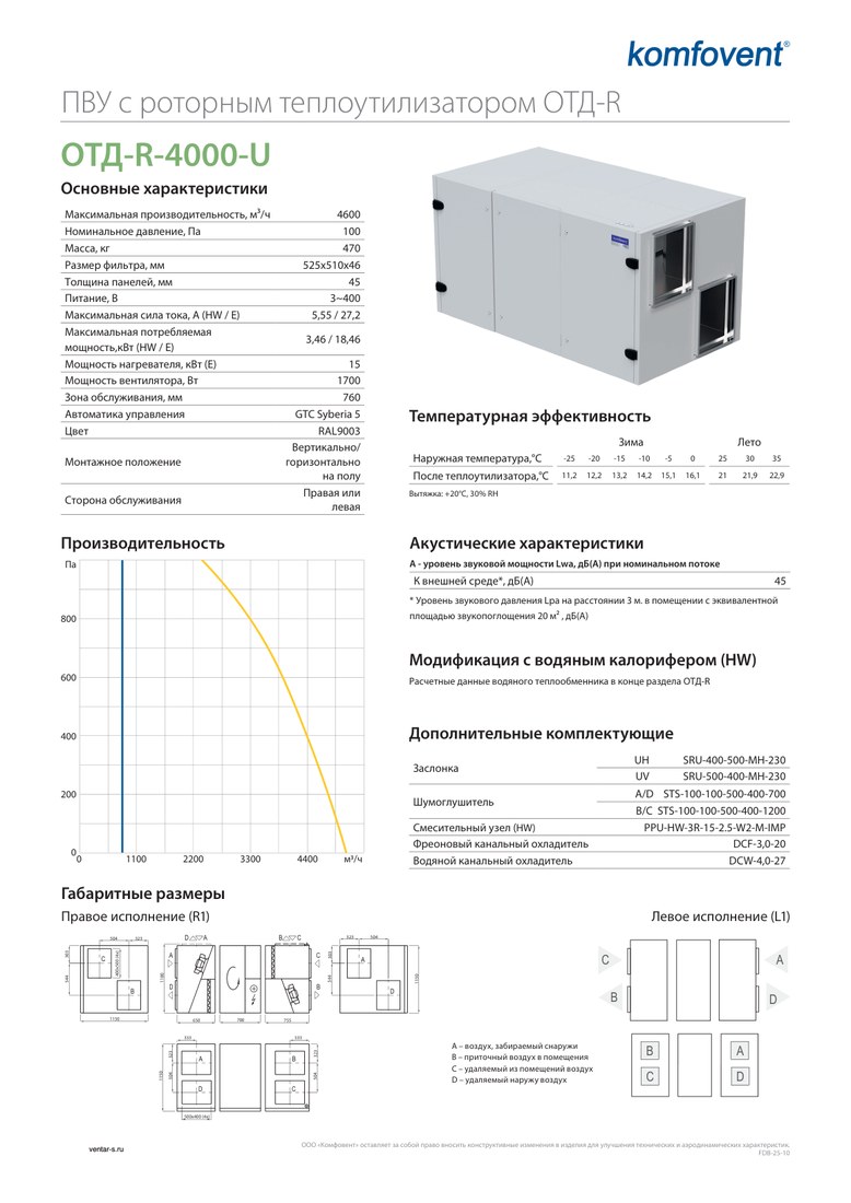 Приточно-вытяжная установка Komfovent ОТД-R-4000-U-HW (ротор L/A, фильтры F7/M5)