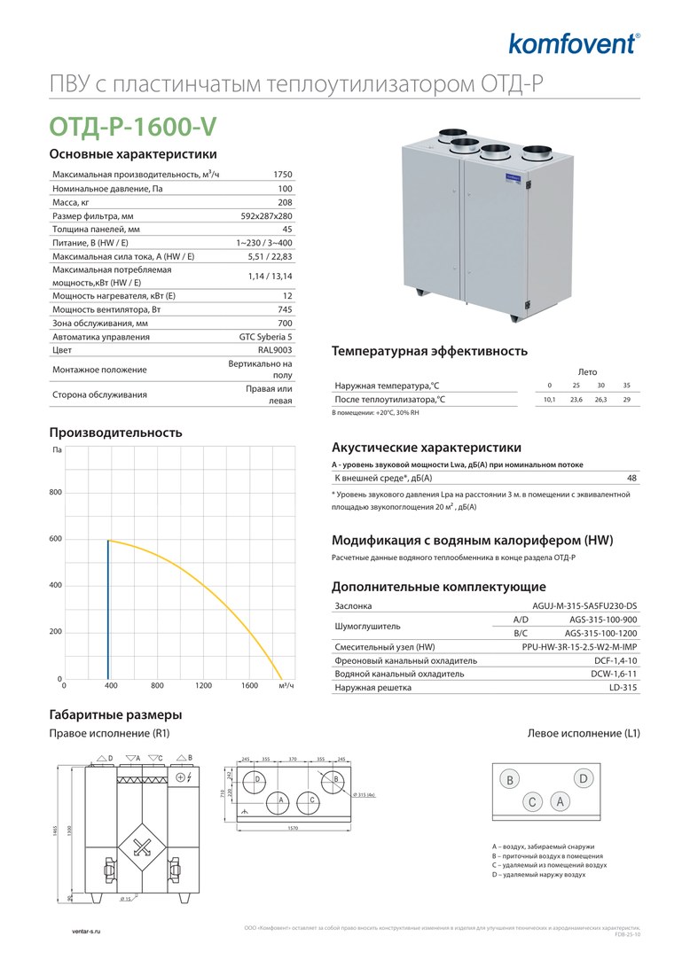 Приточно-вытяжная установка Komfovent ОТД-P-1600-V-E (фильтры F7/M5)