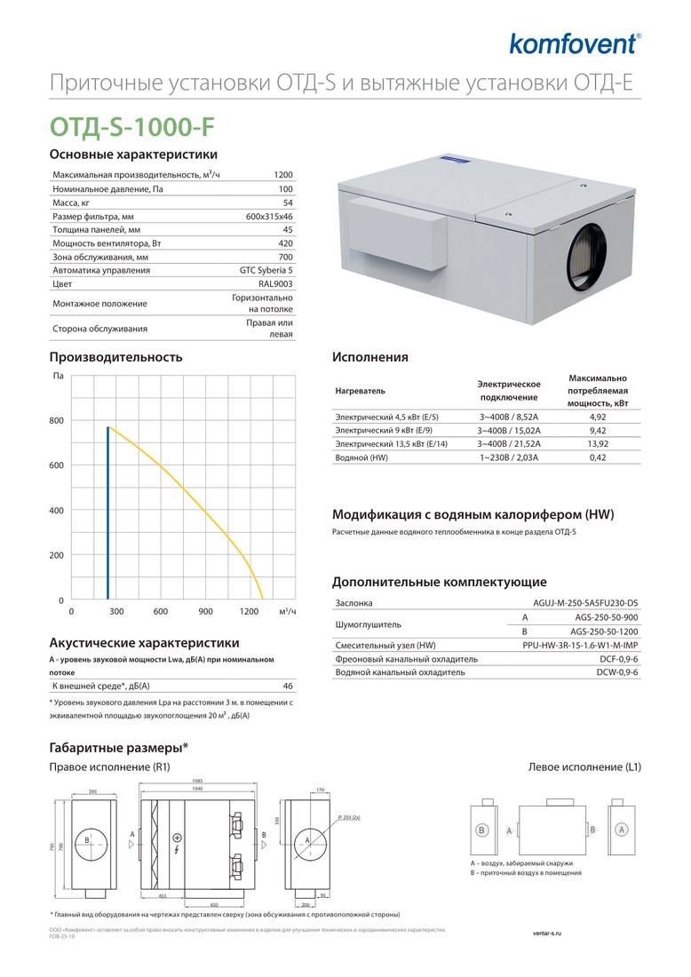 Приточная установка Komfovent ОТД-S-1000-F-HW-REZ (фильтры M5/M5)