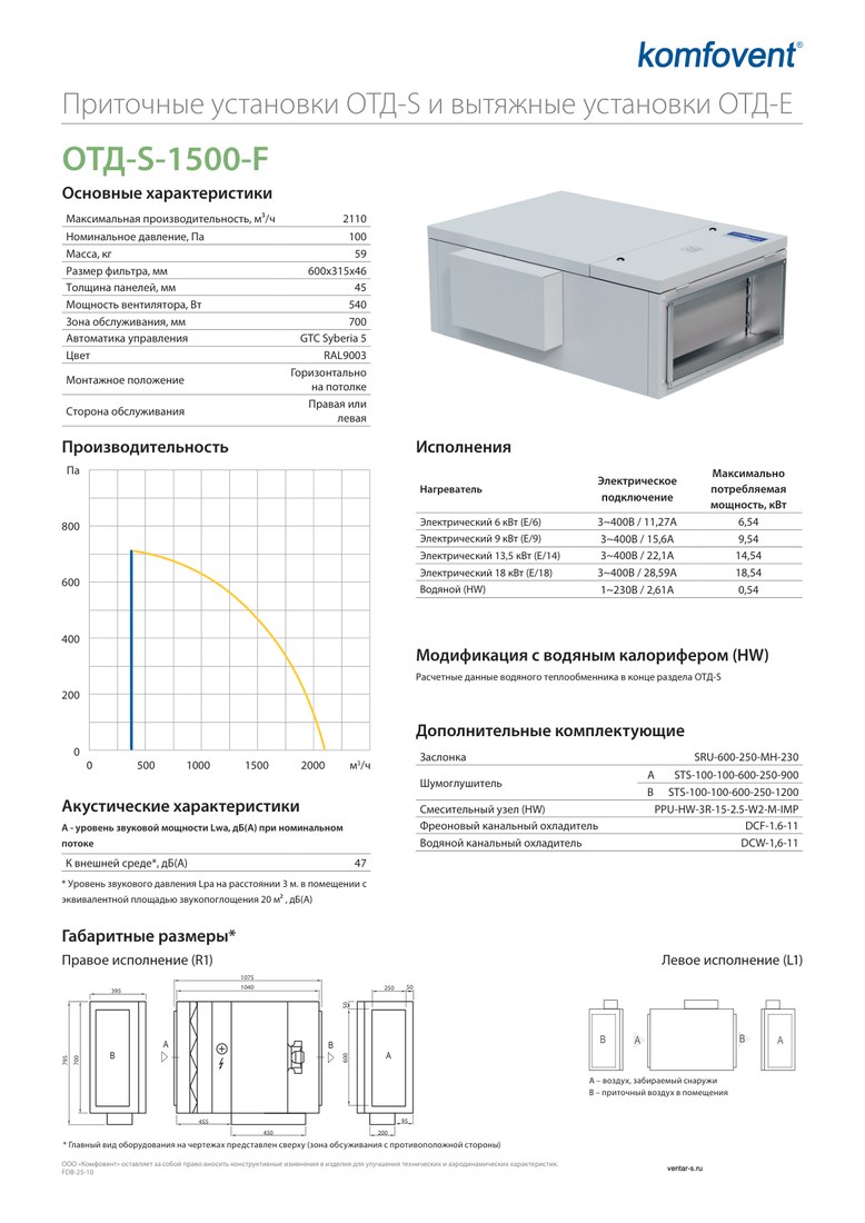 Приточная установка Komfovent ОТД-S-1500-F-E/18 (фильтры M5/M5)