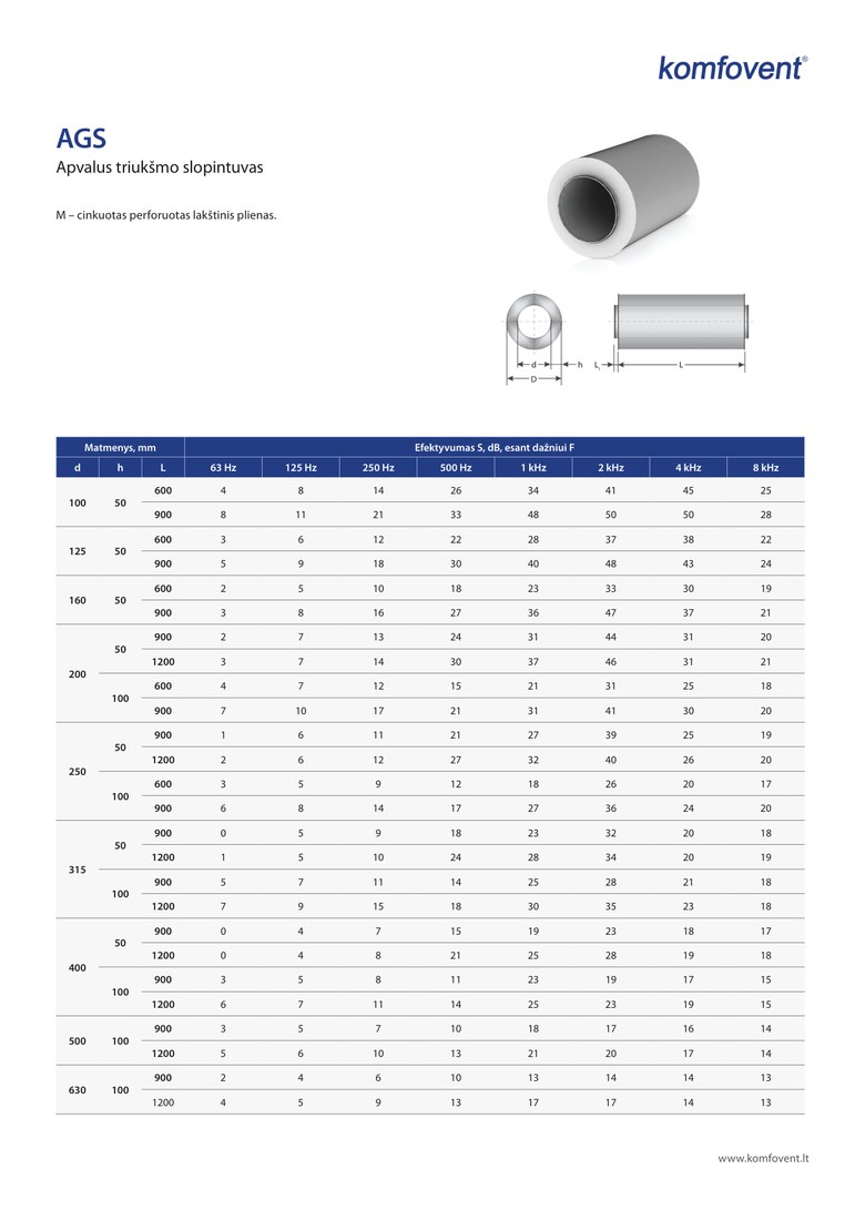 Шумоглушитель (вытяжка) Komfovent AGS-315-100-1200