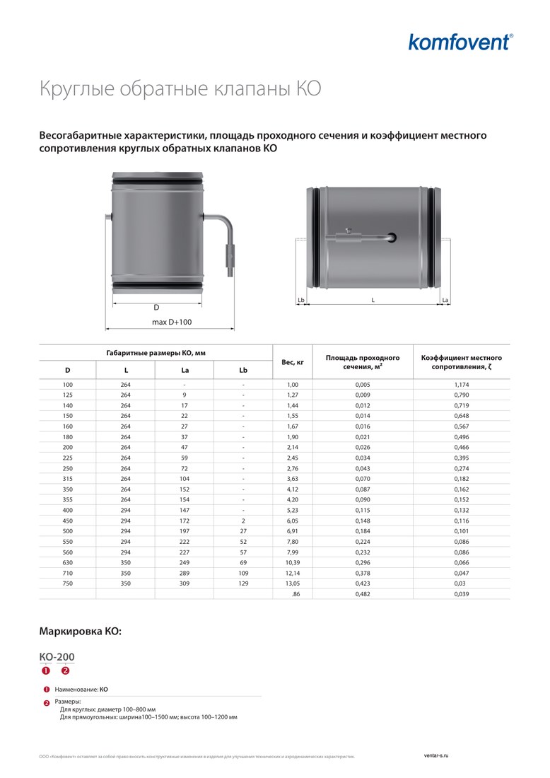 Обратный клапан Komfovent КО-355