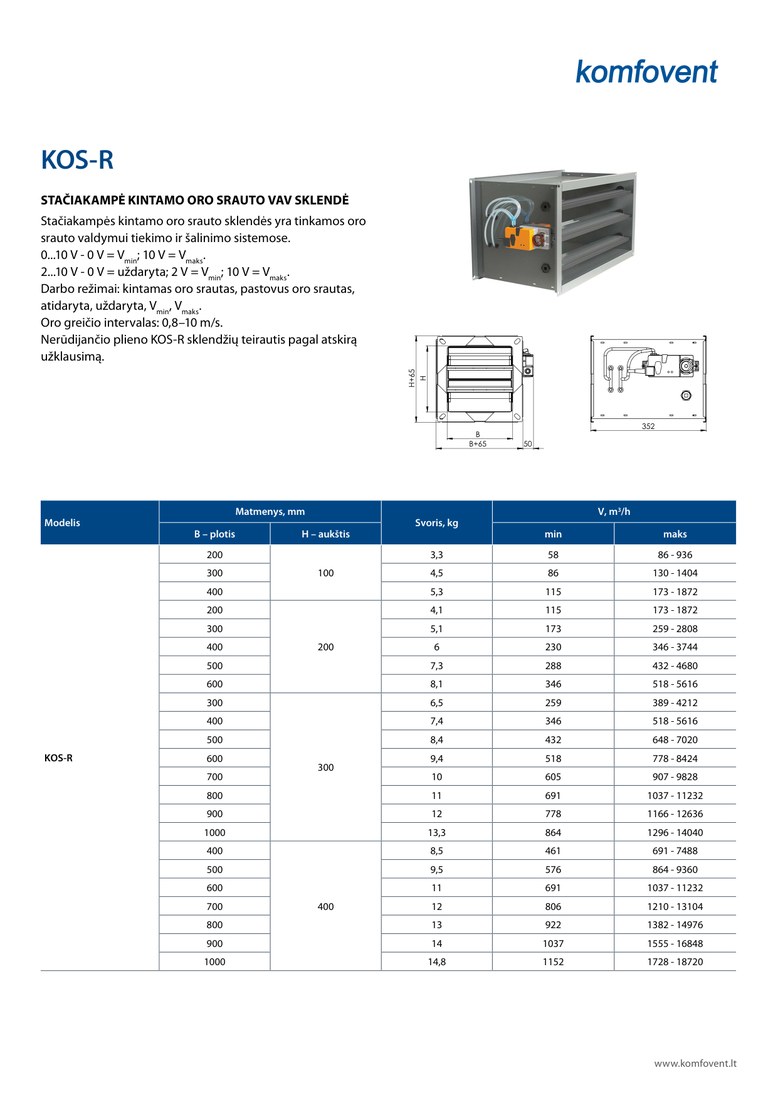 Прямоугольный VAV-клапан Komfovent KOS-R-400-600