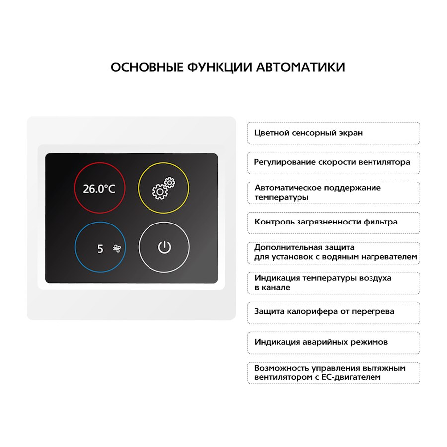 Приточная установка ФЬОРДИ ВПУ 1500 EC W-BLG-S