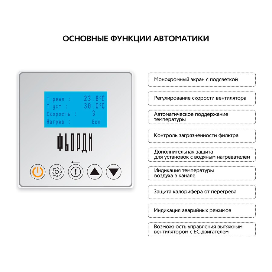 Приточная установка ФЬОРДИ ВПУ 1000 ЕС/12-380/3-BLG