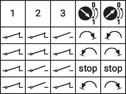 NM230A-F — Схема подключения
